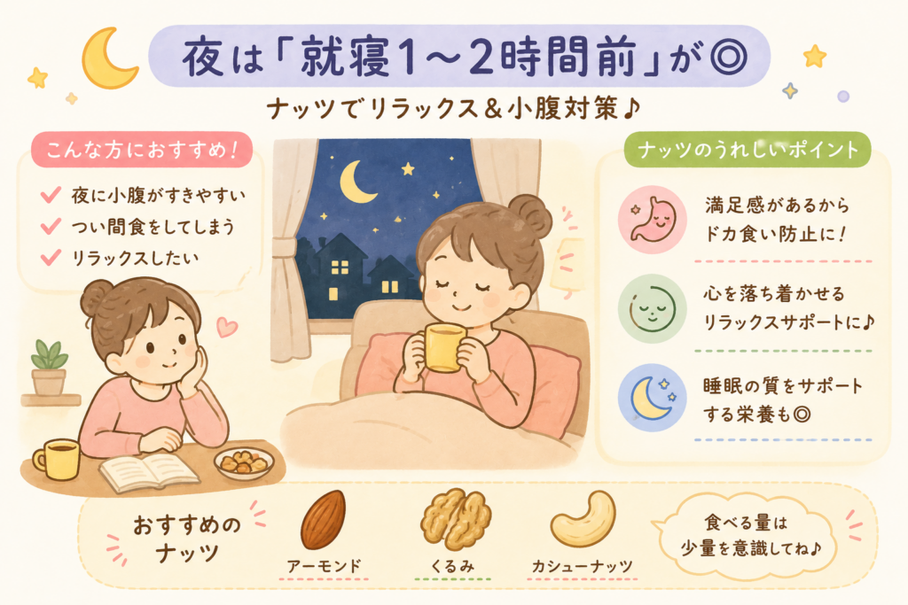 夜の「就寝1〜2時間前」におすすめのナッツ