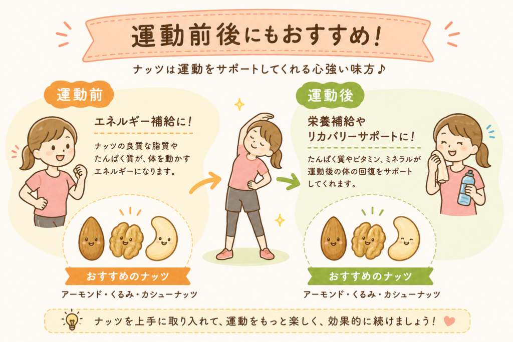 運動前後におすすめのナッツ