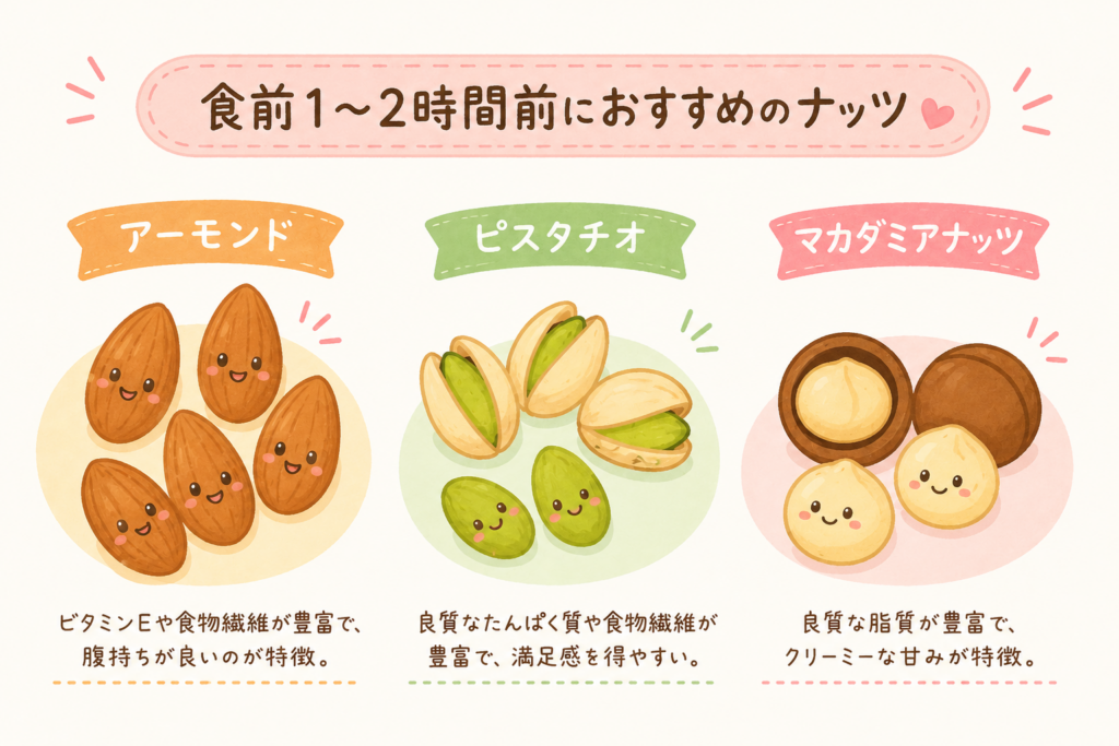 「食前1〜2時間前」の小腹対策におすすめナッツ