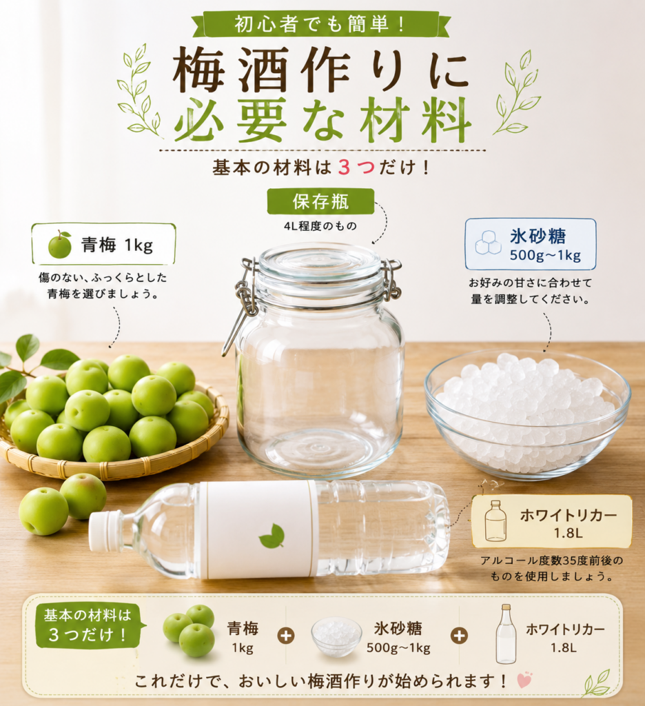 梅酒作りに必要な材料3つ