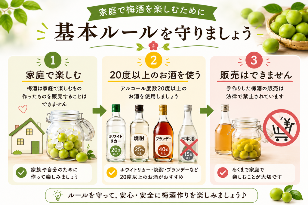家庭でお酒を作るときの基本ルール