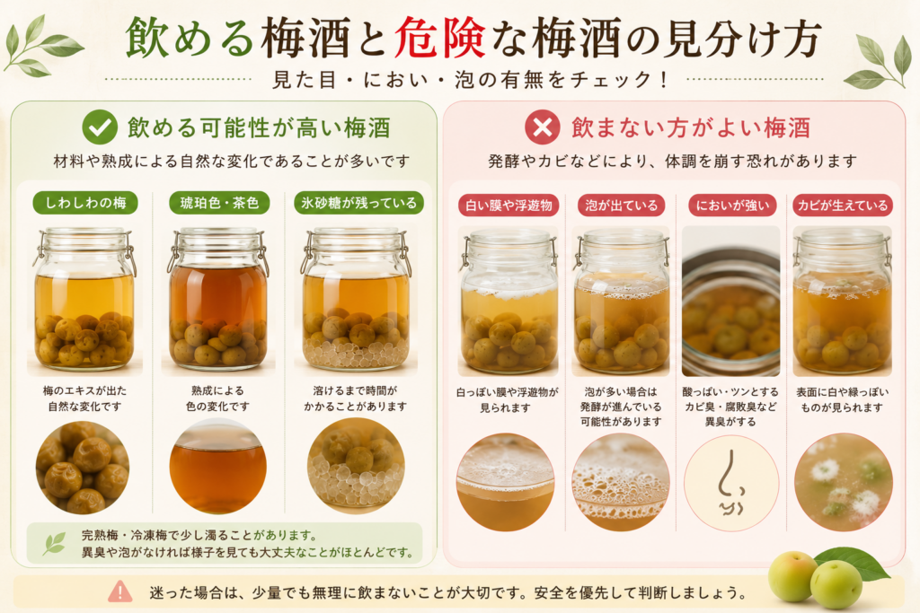 飲める梅酒と危険な梅酒の見分け方