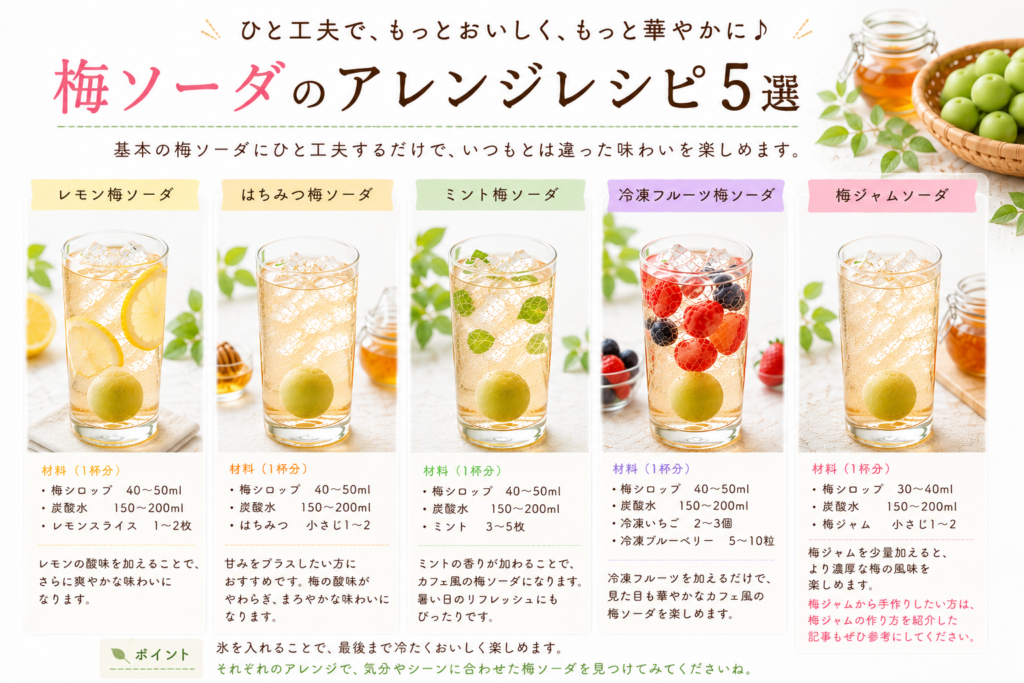 梅ソーダのアレンジレシピ5選
