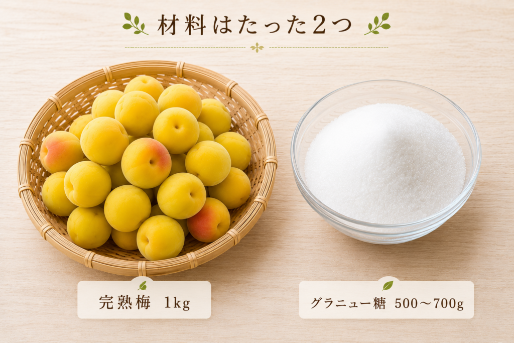 完熟梅の甘露煮の材料