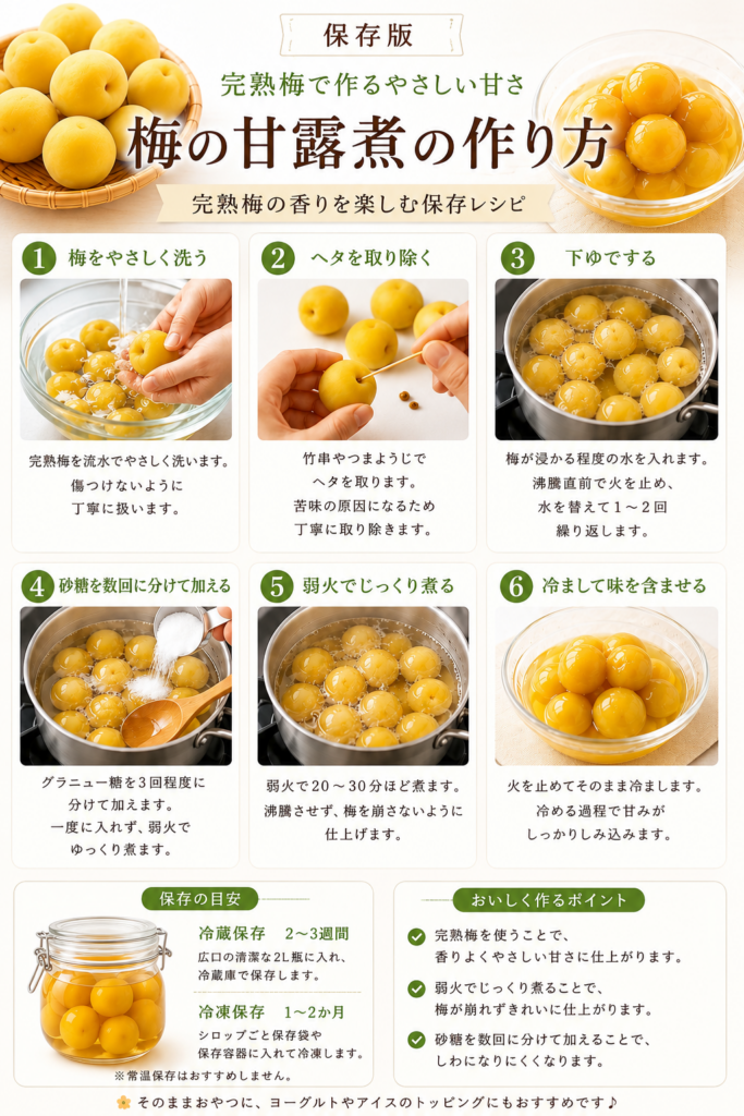 梅の甘露煮の作り方