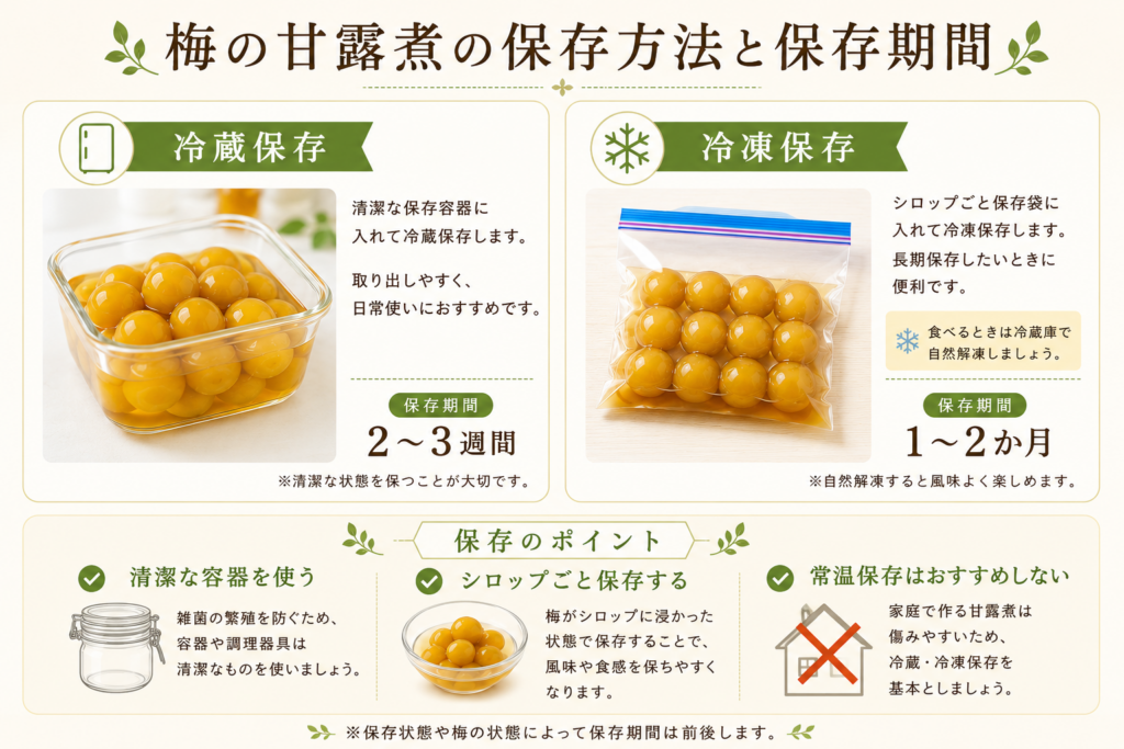 梅の甘露煮の保存方法と保存期間