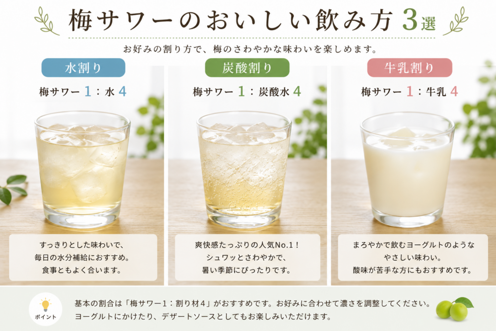 梅サワーのおいしい飲み方