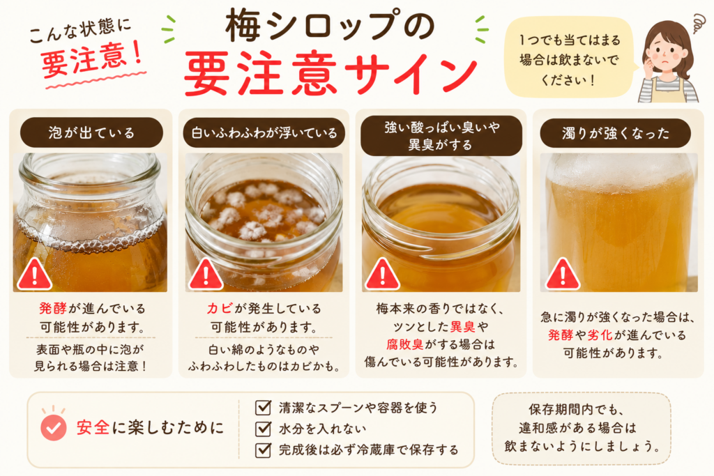 梅シロップの要注意サイン