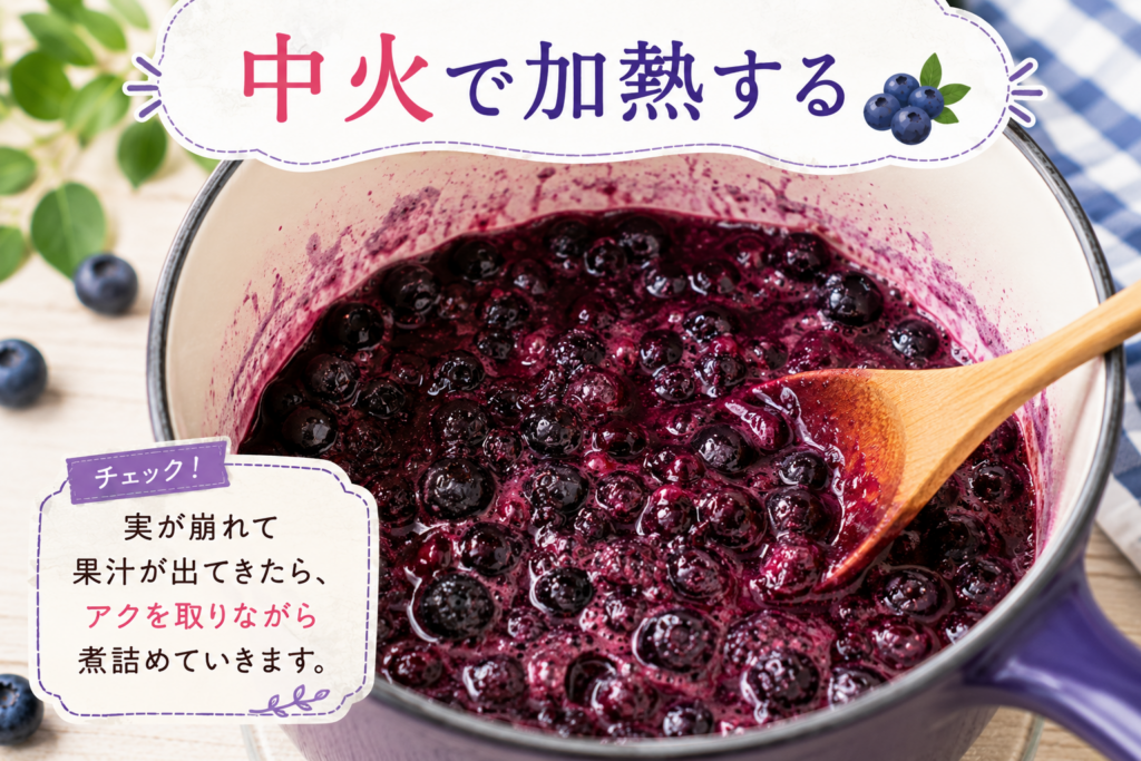 中火で加熱する