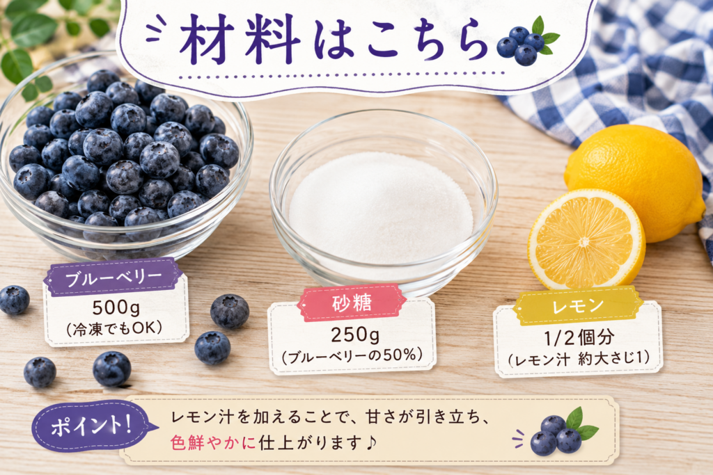 ブルーベリージャムの材料