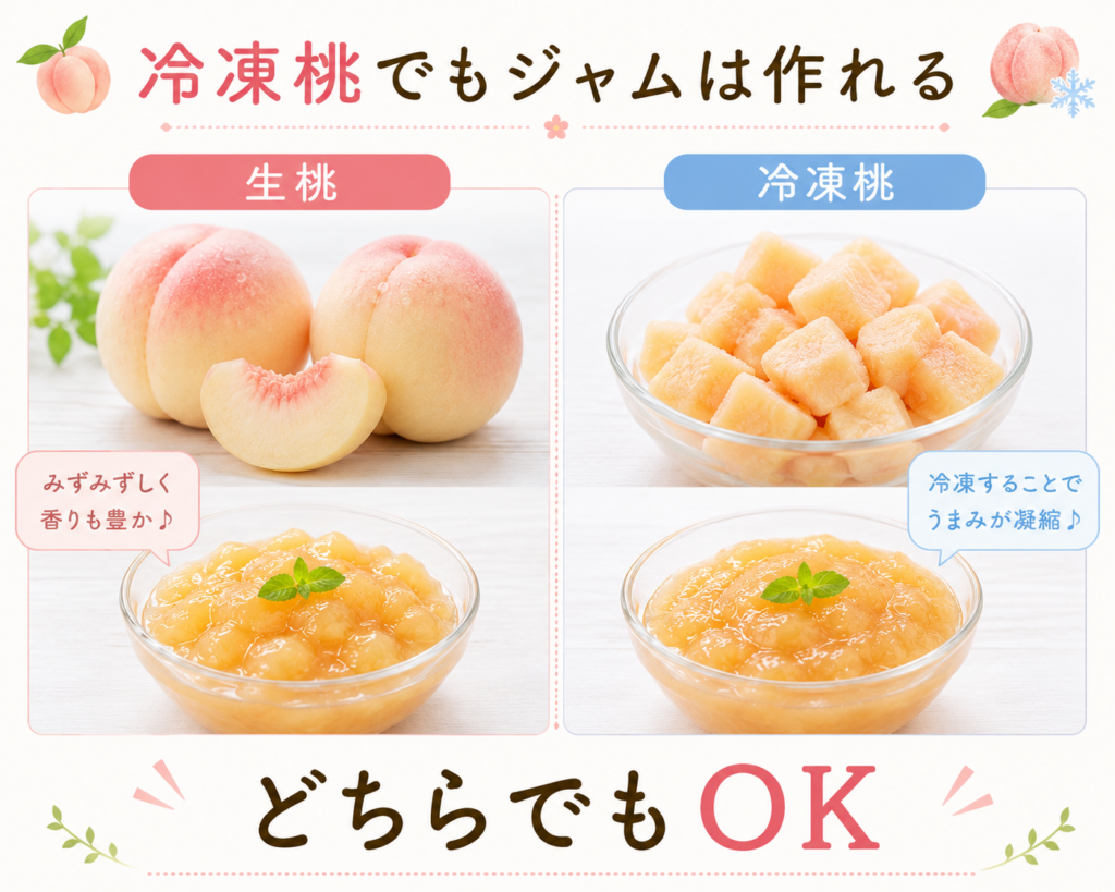 冷凍桃でもジャムは作れる