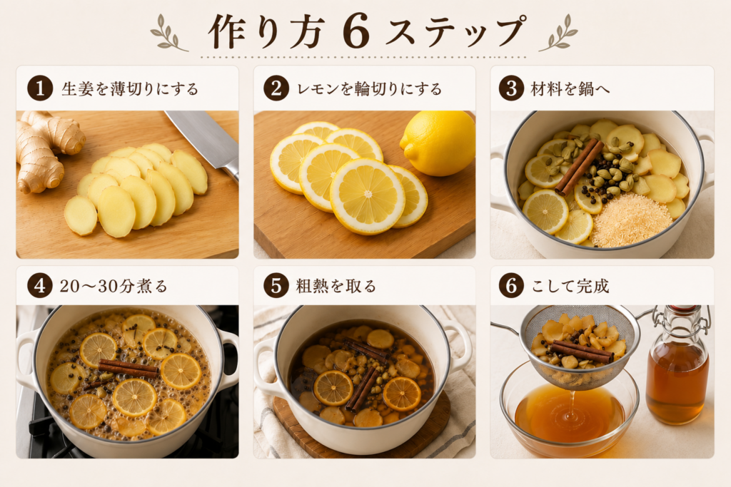 クラフトコーラの作り方6ステップ