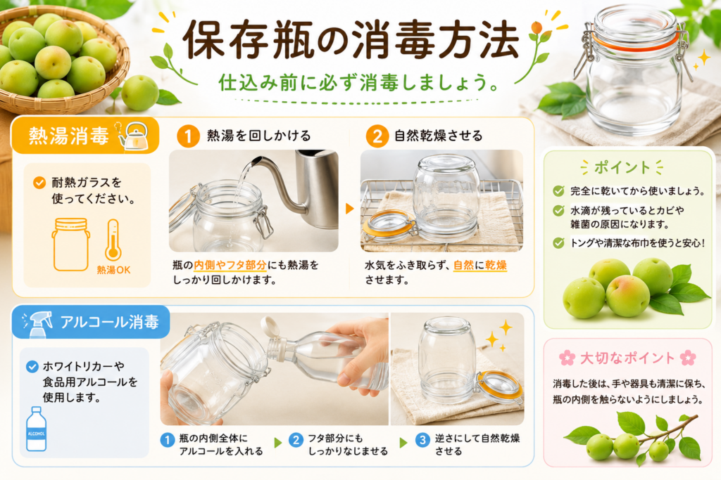 保存瓶の消毒方法