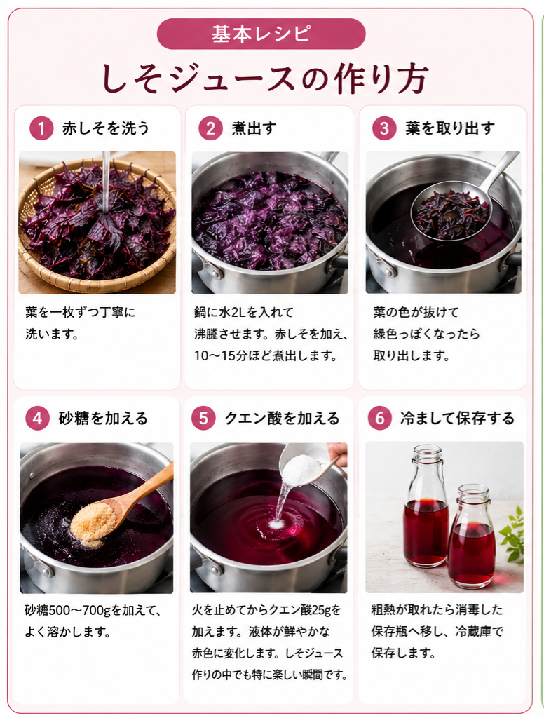 しそジュースの基本レシピ