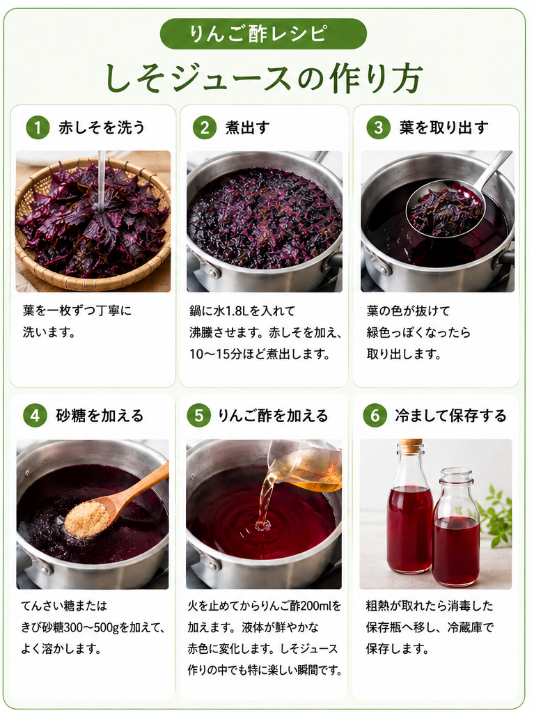 りんご酢を使った我が家のしそジュースレシピ