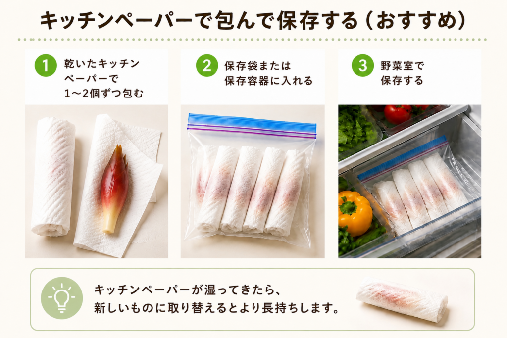 みょうがをキッチンペーパーで包んで保存する方法