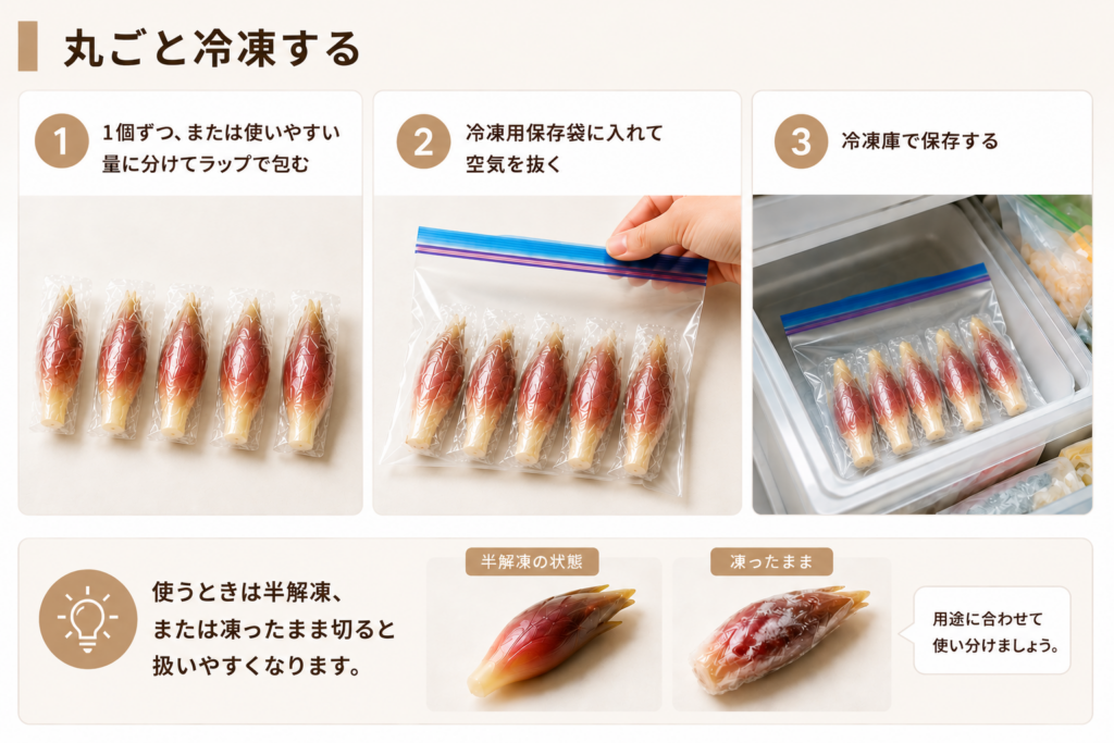 みょうがを丸ごと冷凍する方法